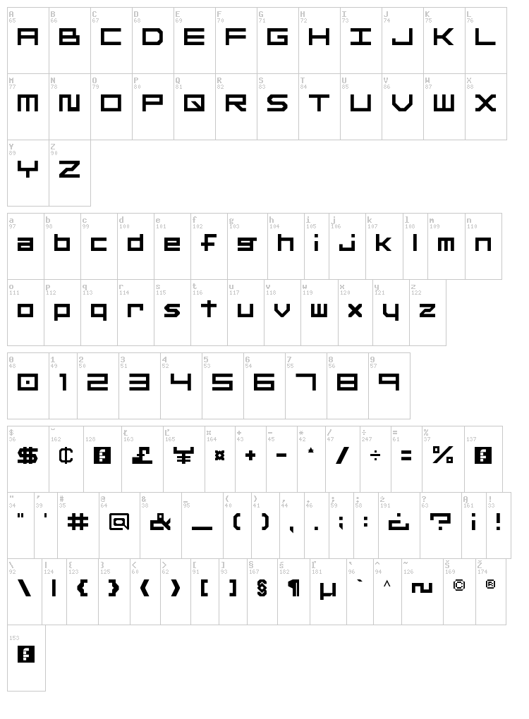 Other F font map